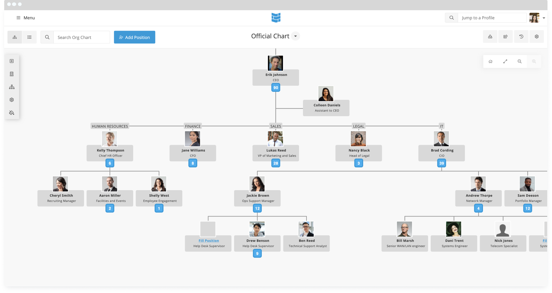 What is Org Chart Software? - ChartHop - All your people data in one place