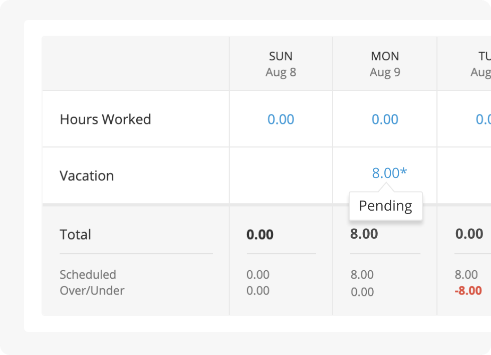 Integrate with Paid Time Off